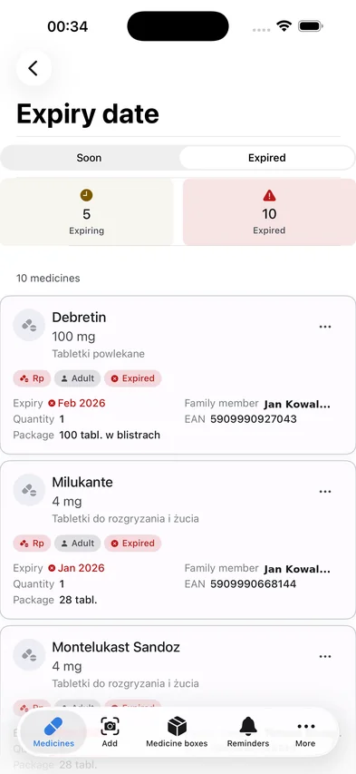 Lista przeterminowanych leków w apteczce